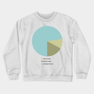 Think Outside The Box Crewneck Sweatshirt